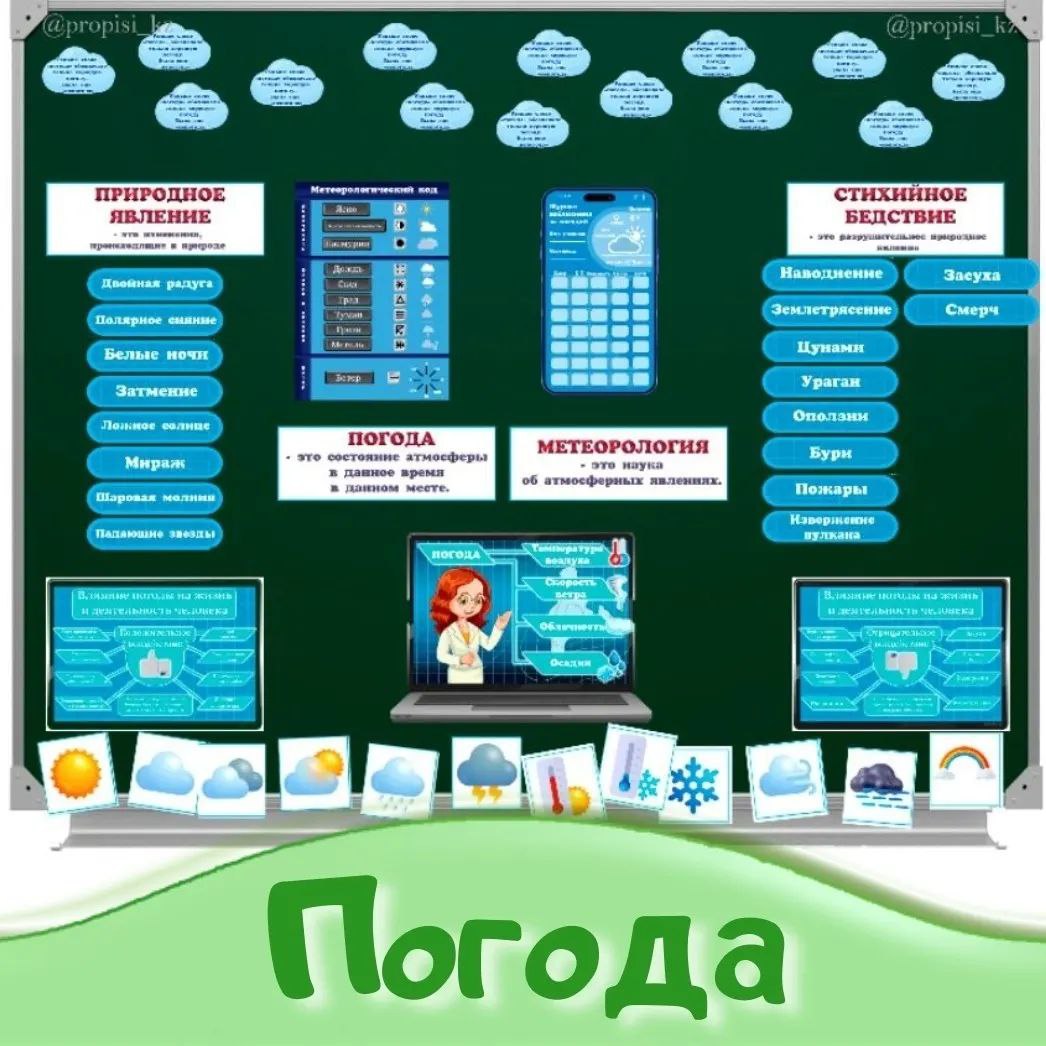 Погода